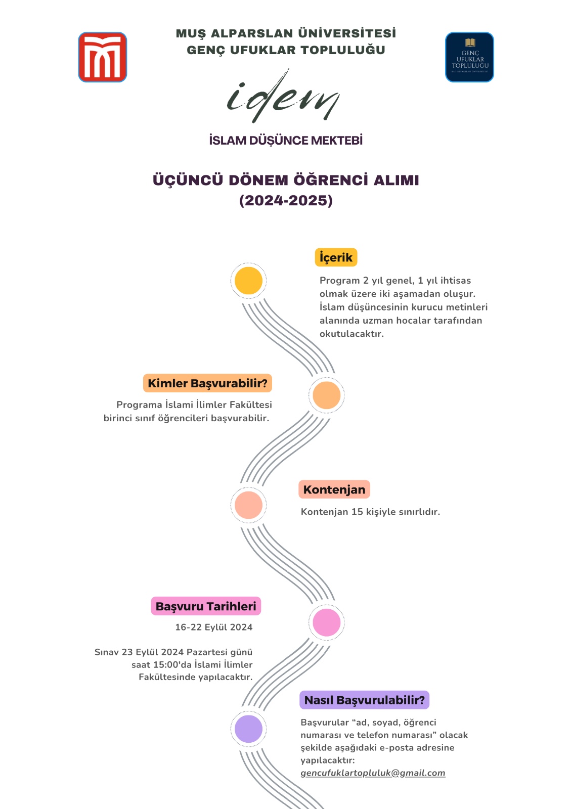 islam-dusunce-mektebi-ucuncu-donem-ogrenci-alimi-5608