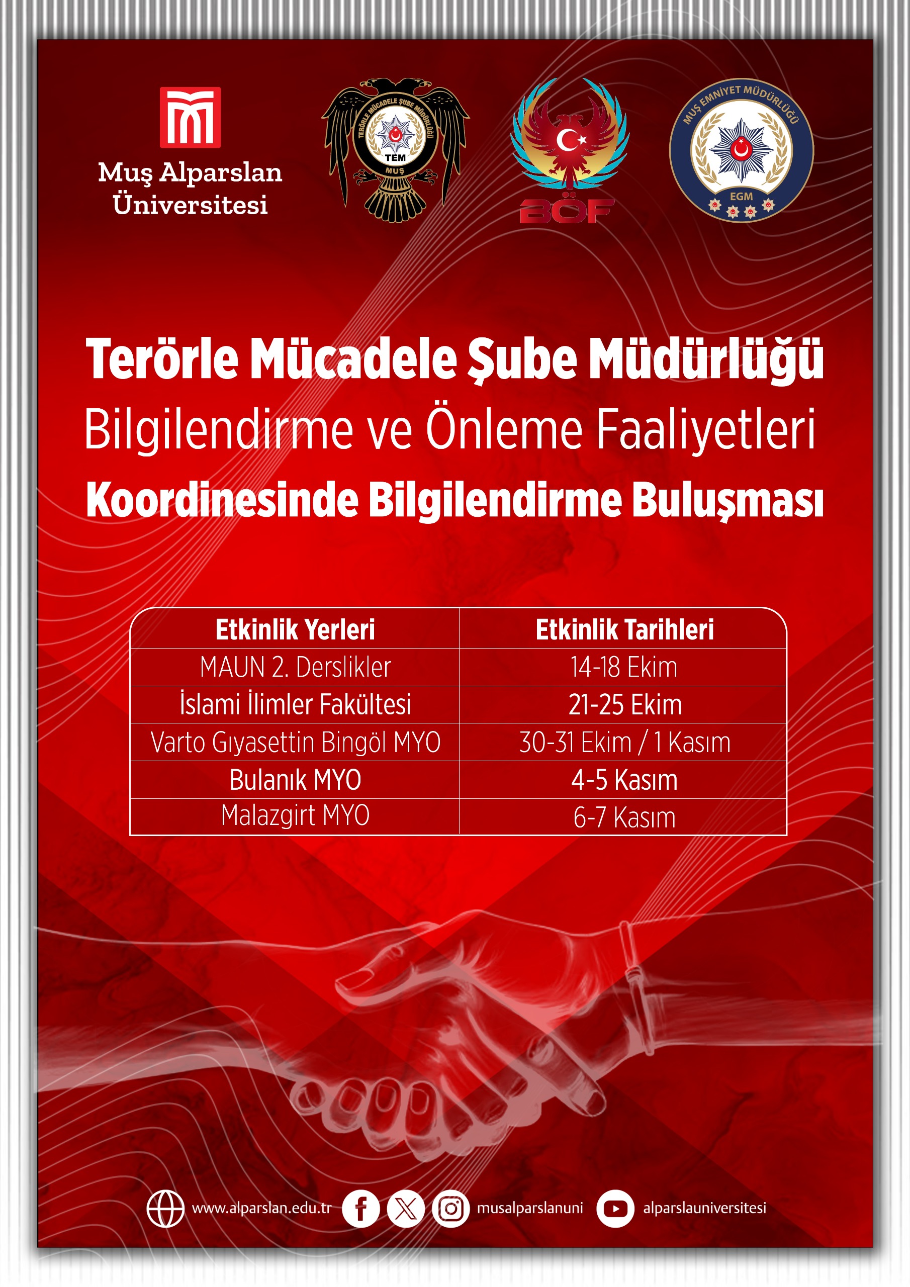 terorle-mucadele-sube-mudurlugu-5784