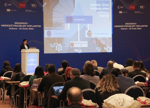 dr-kemal-suluk-attended-the-erasmus-project-meeting-in-ankara-4264