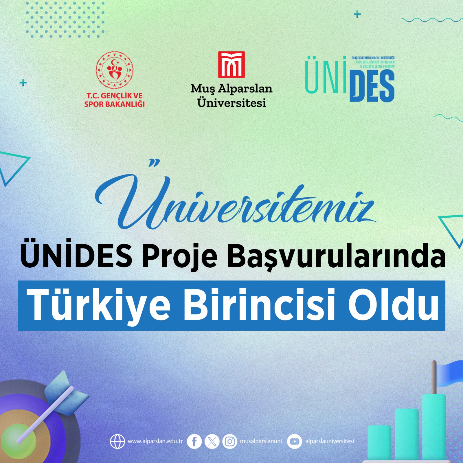 universitemiz-unides-proje-basvurularinda-turkiye-birincisi-oldu-6883